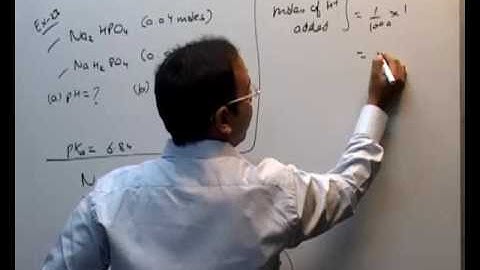 Buffer solutions - Ionic Equilibrium part 7