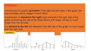 AP 统计 Lecture 1.4 平均值、中位数、标准差，分位点等 Quantitative variable -Overall pattern and parameters