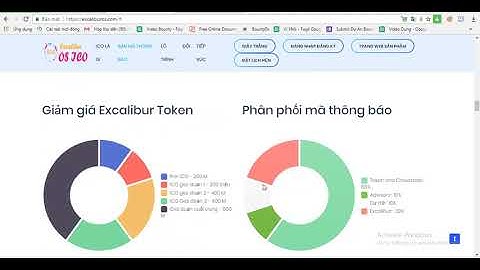 Excalibur OS ICO REVIEW