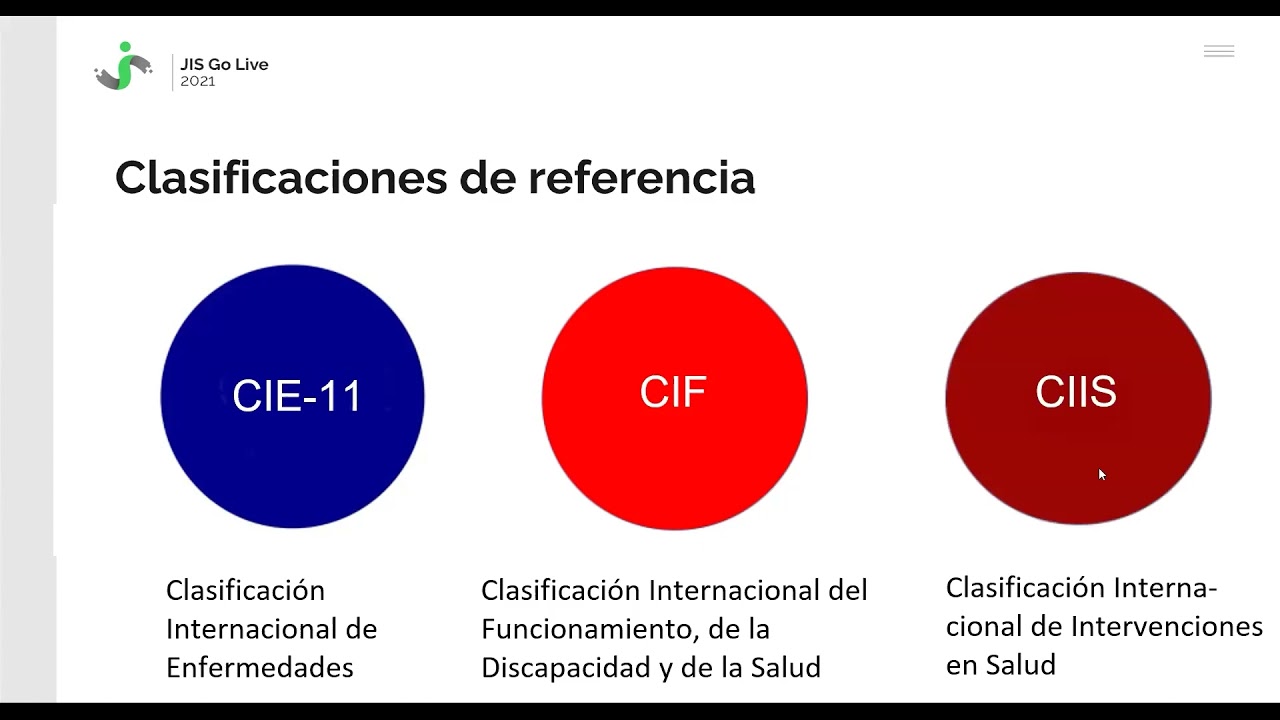 CIE 11 - YouTube