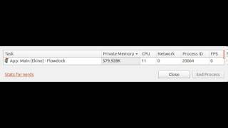 Flowdock Memory Usage