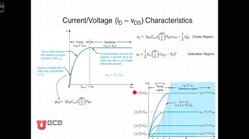 L5 2 1Current Voltage iD vDS