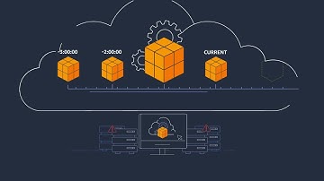 Introduction to AWS Elastic Disaster Recovery | Amazon Web Services