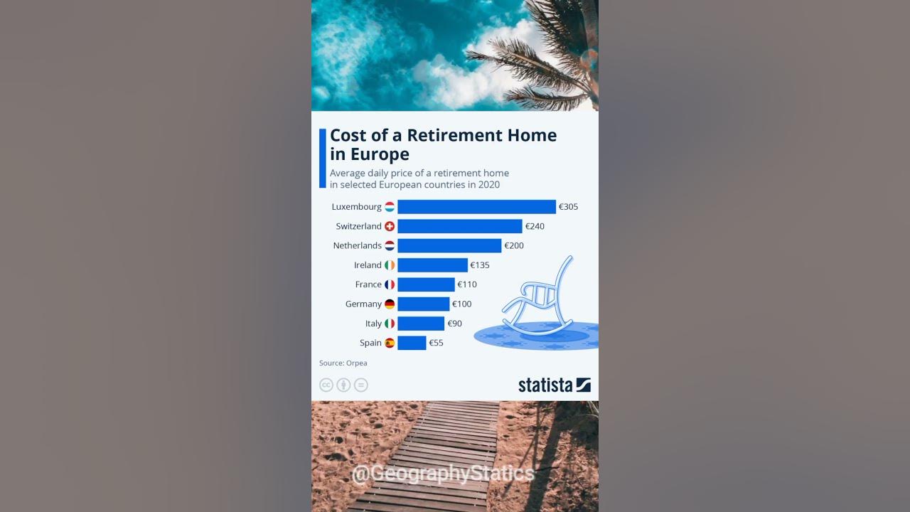 how-much-will-you-spend-in-retirement-fidelity