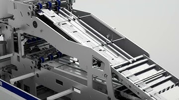 #HXCP HDP Roll to Book Block Digital Finishing Line Animation Video