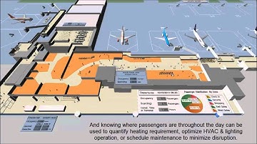 Simio Assist Transportation