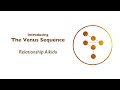Introducing the Venus Sequence -  Relationship Aikido