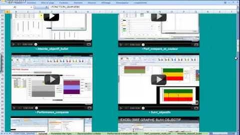 EXCEL 2007 PRESENTATION FICHIER GLOBAL GRAPHE