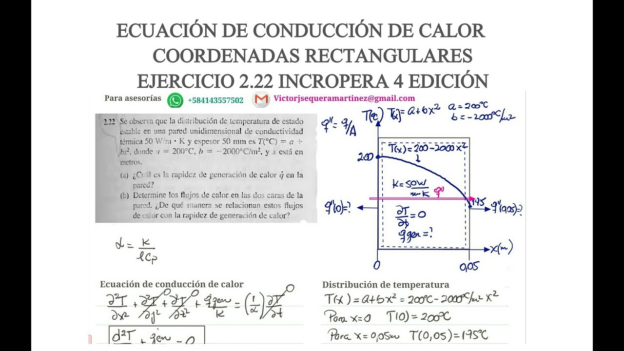 Ecuación de conducción de calor. Coordenadas rectangulares. Ejercicio 1