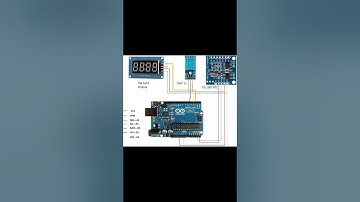 Build Clock Using Tiny RTC, Dht11 with TM1637 Display and Arduino