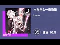 [プロセカ] 六兆年と一夜物語 (MASTER 35) 譜面確認 (速さ 10.5)