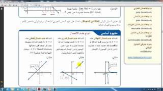 انواع عدم الاتصال