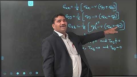 FEM Unit 1 Lecture 16