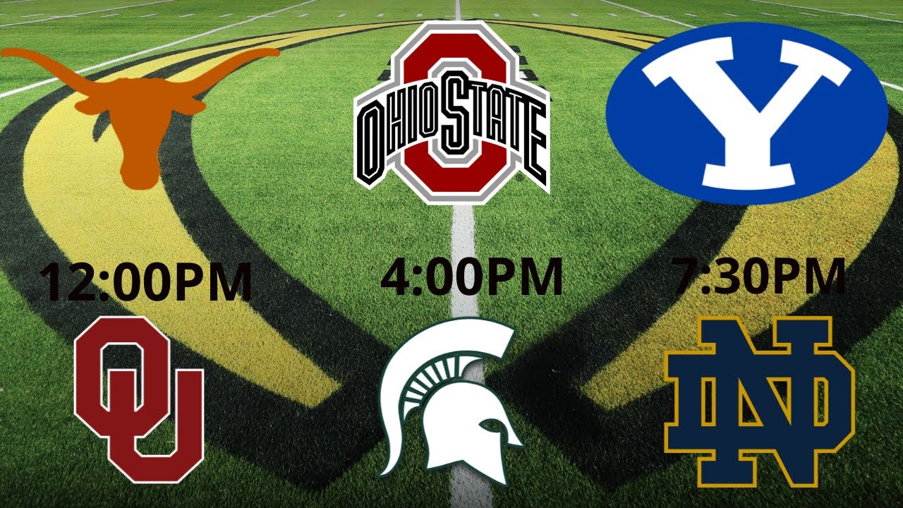 College Football Scoreboard Notre Dame College Football Scoreboard Notre Dame