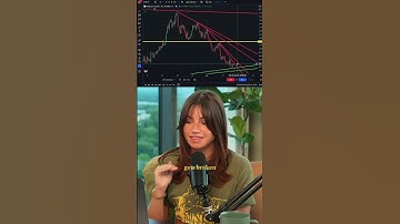 How To Trade Trend Lines in 60 Seconds