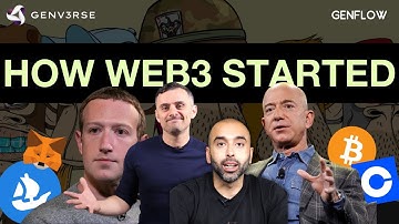 History Of The Internet & Web3