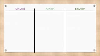 EVT472- Comparison between ISO 14001, ISO 9001 and ISO 45001 (Video Presentation)
