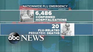 How To Protect Yourself When Someone In Your Family Has The Flu