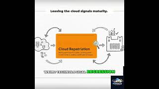 Cloud Repatriation The Sign of Operational Maturity