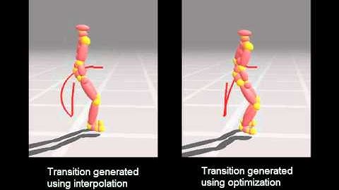 Human Motion Synthesis with Optimization-Based Graphs