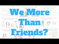 Are We More Than Friends Signs (10 Signs)