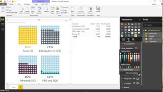 Module 39 - Waffle Chart