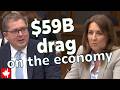 59 000 000 000 In Interest Is Canada S Debt Acting As A DRAG On The Economy 