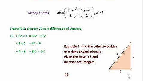 Sum and Difference of Squares