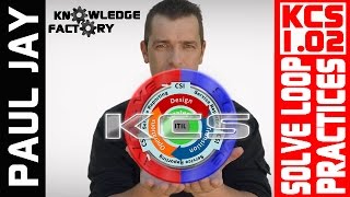 KCS 1.2 KCS Solve Loop Practices Overview: Knowledge Centered Support