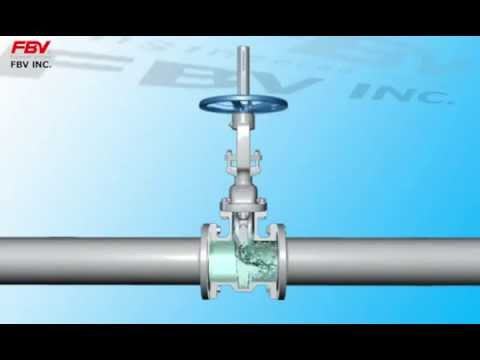 Gate Valve - How it work