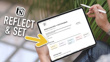 Reflect and Set Goals for 2023 | Free Notion Template