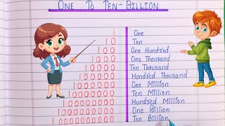 One to Ten Billion | One Ten Hundred Thousand Million Billion | International Number System in Hindi