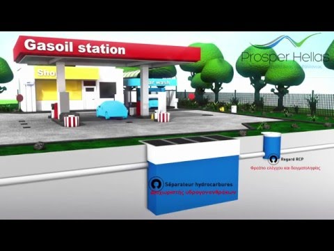 Βίντεο: Πώς να ανοίξετε ένα πρατήριο καυσίμων