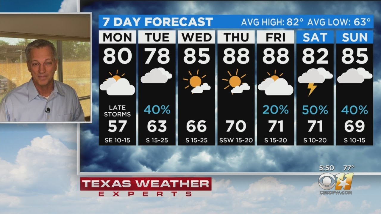Jeff Ray's Weather Forecast YouTube