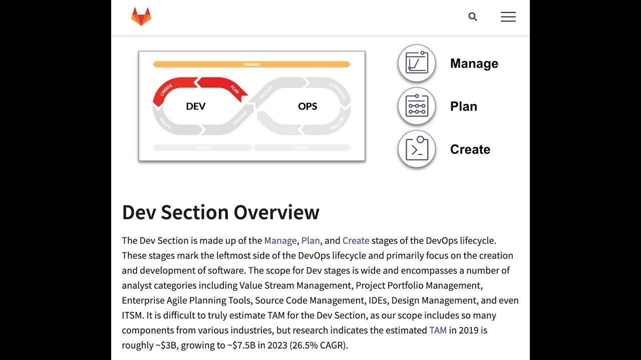 Product Section Direction Dev Gitlab