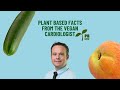 Plant based facts from the vegan cardiologist