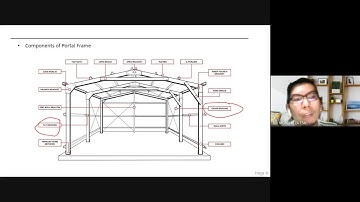 Lecture 10 - Long Span Roof Structures