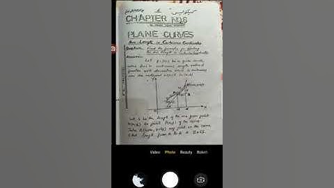 Bsc Math 4th year 1st chapter definations