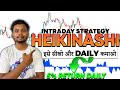 No loss intraday trading strategy for stocks market