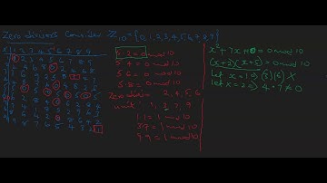 Zero Divisors Example with a polynomial