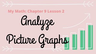 MyMath: Analyze Picture Graphs