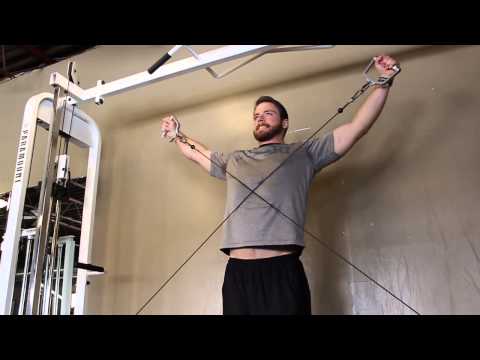 Recover Safely From Shoulder Rotator Cuff Injuries With The Cable Reverse Fly Exercise Recover Safely From Shoulder Rotator Cuff Injuries With The Cable Reverse Fly Exercise