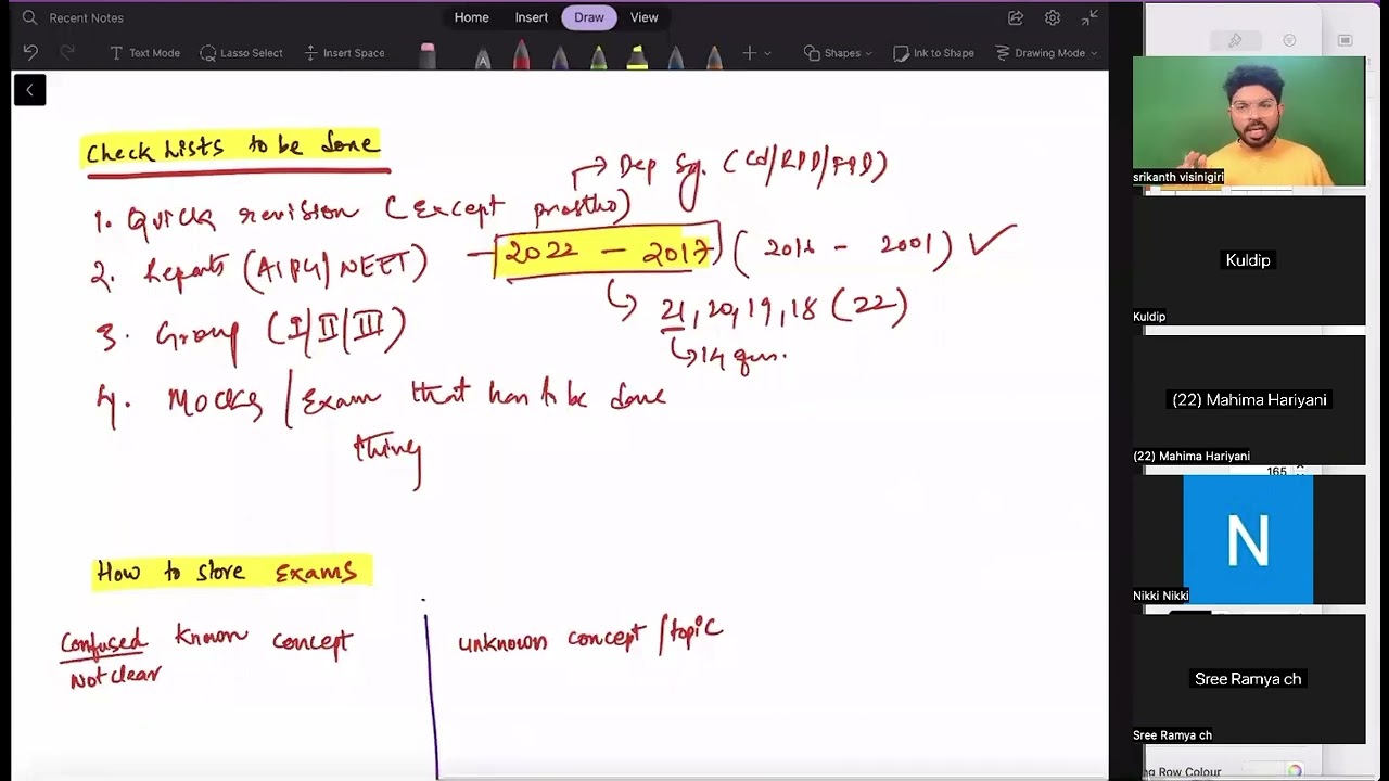 CHECK LIST FOR MOCKS || HOW TO DECREASE NEGATIVE MARKING || HOW TO ATTEMPT GRAND EXAMS