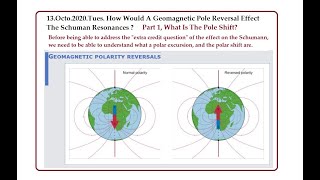 How Would A Geomagnetic Pole Reversal Effect The Schumann Resonances? Part 1: Intro. 13.Octo.2020
