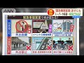 生活は？　期間は？　「緊急事態宣言」あすにも(20/04/06)