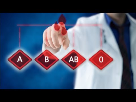 IBiNTU 10 BiTANGAJE KURI BURI BWOKO BW AMARASO MENYA IBYAWE FACTS ABOUT BLOOD TYPES