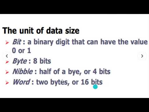 Basic Units of