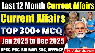 Celebrity Last 12 Months Current Affairs 2025 MCQs | January 2025 To December 2025 | Current Affairs 2025 Wealth