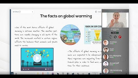 How to Bring and Manage Your Classrooms Online Instantly | Kneura | Easy to adopt & use