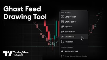 The Ghost Feed Tool for Traders: Tutorial